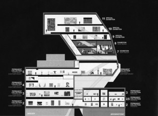 3──OMA「ホイットニー美術館」増築計画案 出典＝OMA/Rem Koolhaas/&amp;&amp;&amp;, Content, Taschen, 2004.